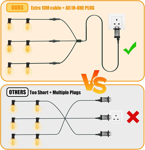10m extension cable - extension, splitter